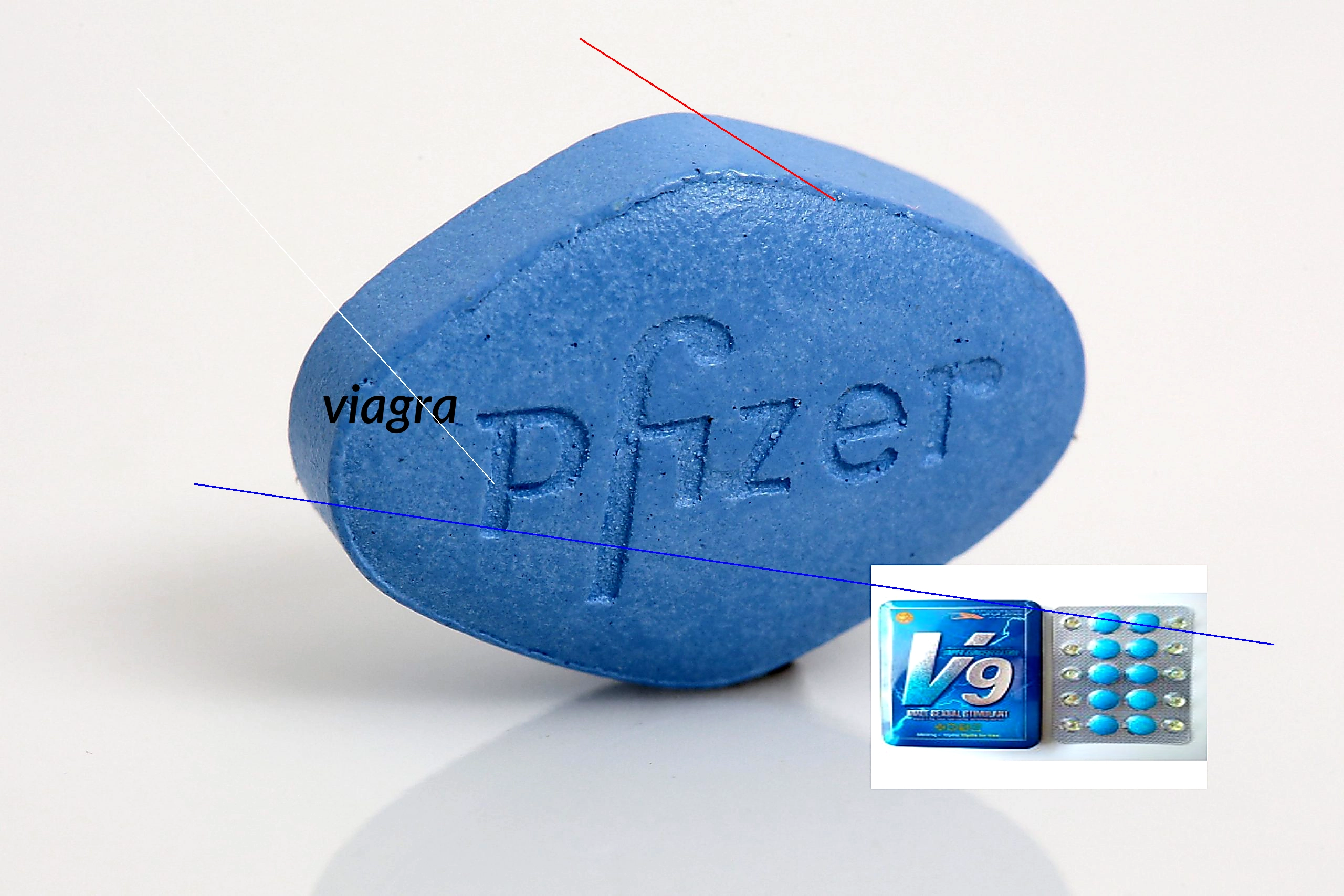 Comment acheter viagra belgique